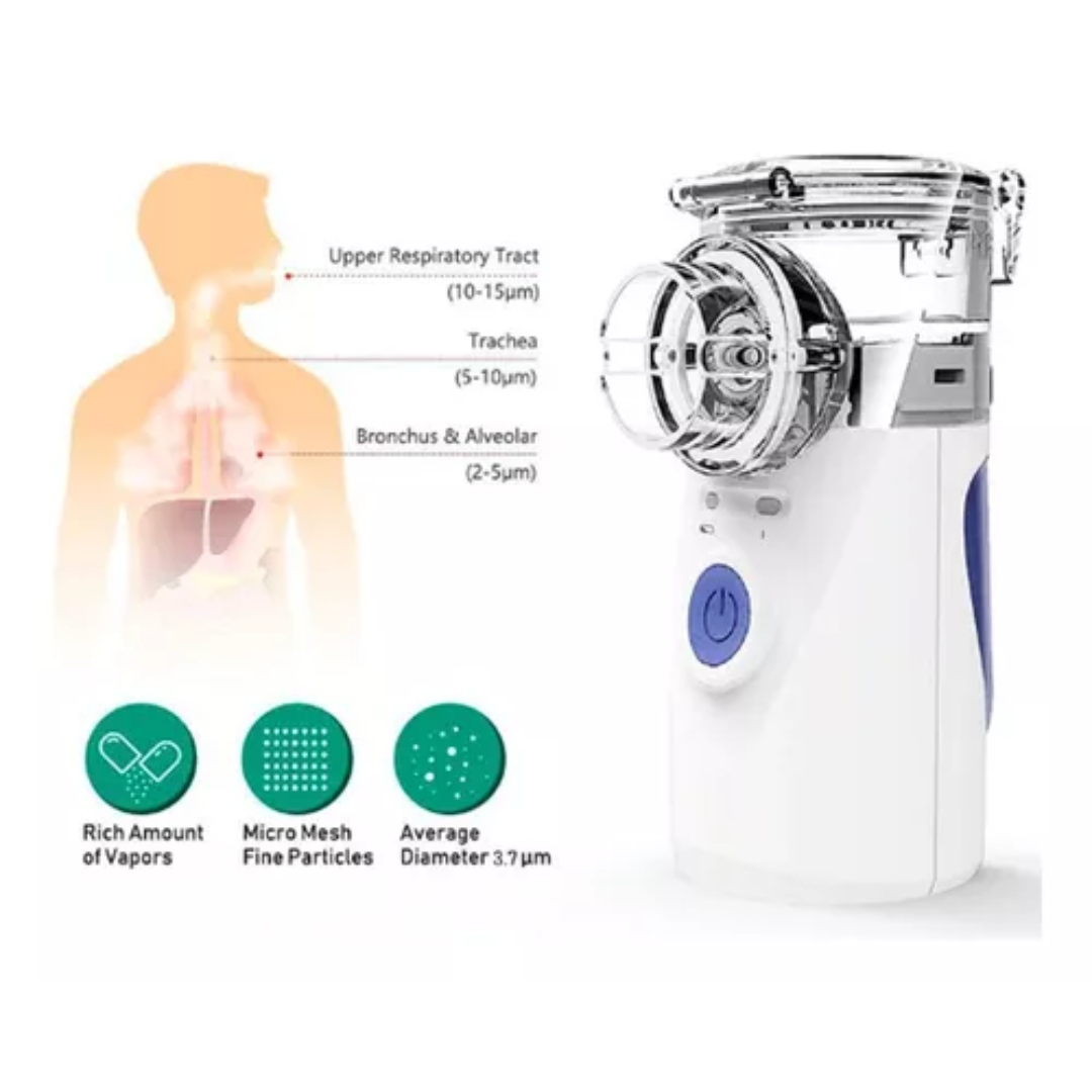 Miniatura 4 de Nebulizador Portatil Adultos Niños 2